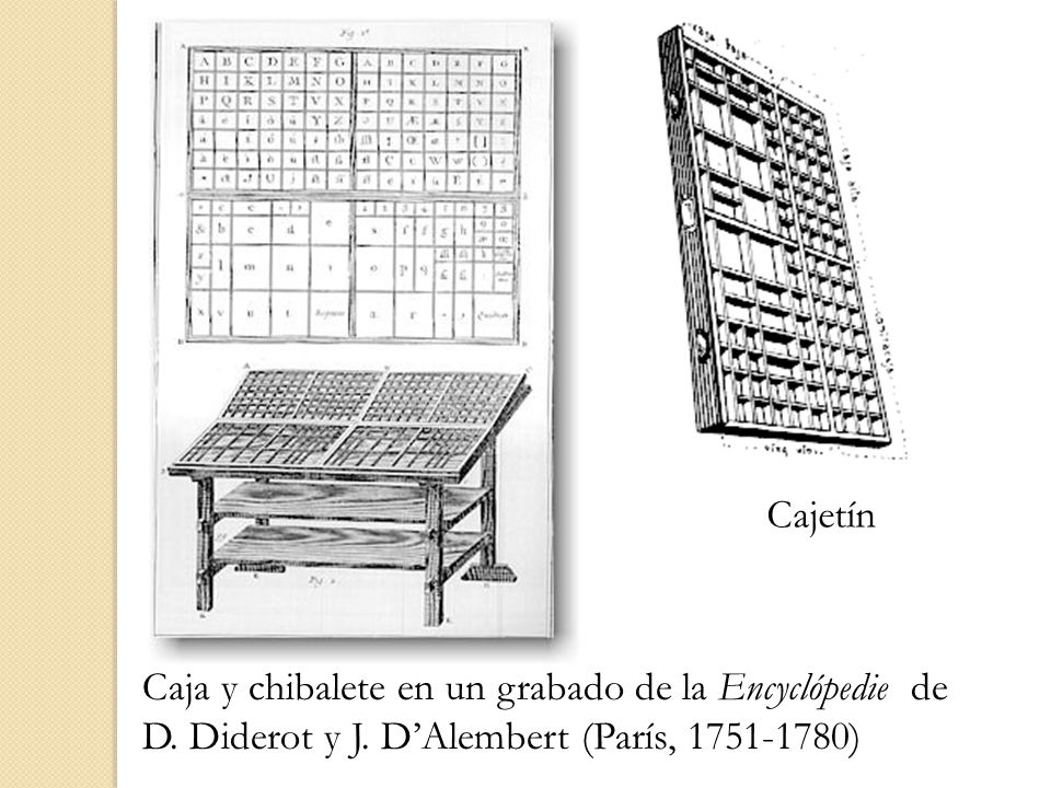 Cajetín Caja y chibalete en un grabado de la Encyclópedie de D.