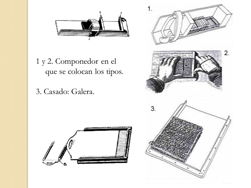 1 y 2. Componedor en el que se colocan los tipos.