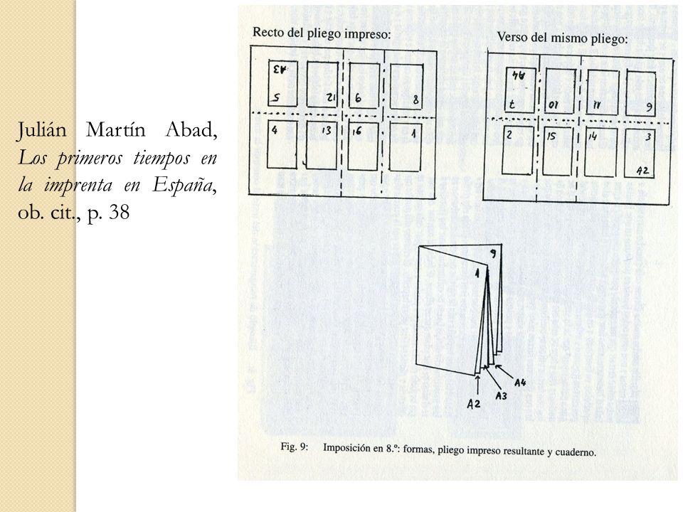 Julián Martín Abad, Los primeros tiempos en la imprenta en España, ob