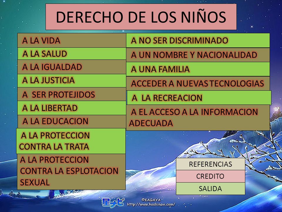 DERECHO DE LOS NIÑOS A LA VIDA A NO SER DISCRIMINADO A LA SALUD