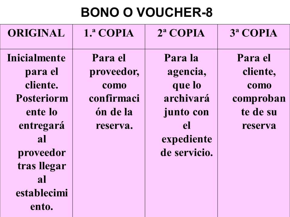 BONO O VOUCHER-8 ORIGINAL 1.ª COPIA 2ª COPIA 3ª COPIA