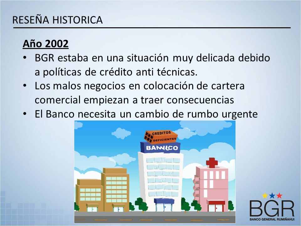 RESEÑA HISTORICA Año BGR estaba en una situación muy delicada debido a políticas de crédito anti técnicas.
