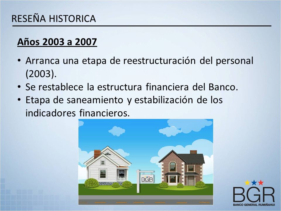 RESEÑA HISTORICA Años 2003 a Arranca una etapa de reestructuración del personal (2003). Se restablece la estructura financiera del Banco.