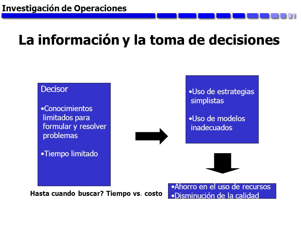 La información y la toma de decisiones