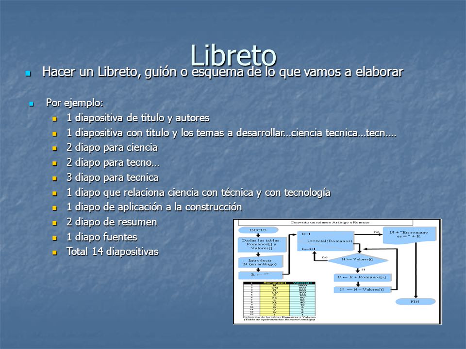 Libreto Hacer un Libreto, guión o esquema de lo que vamos a elaborar