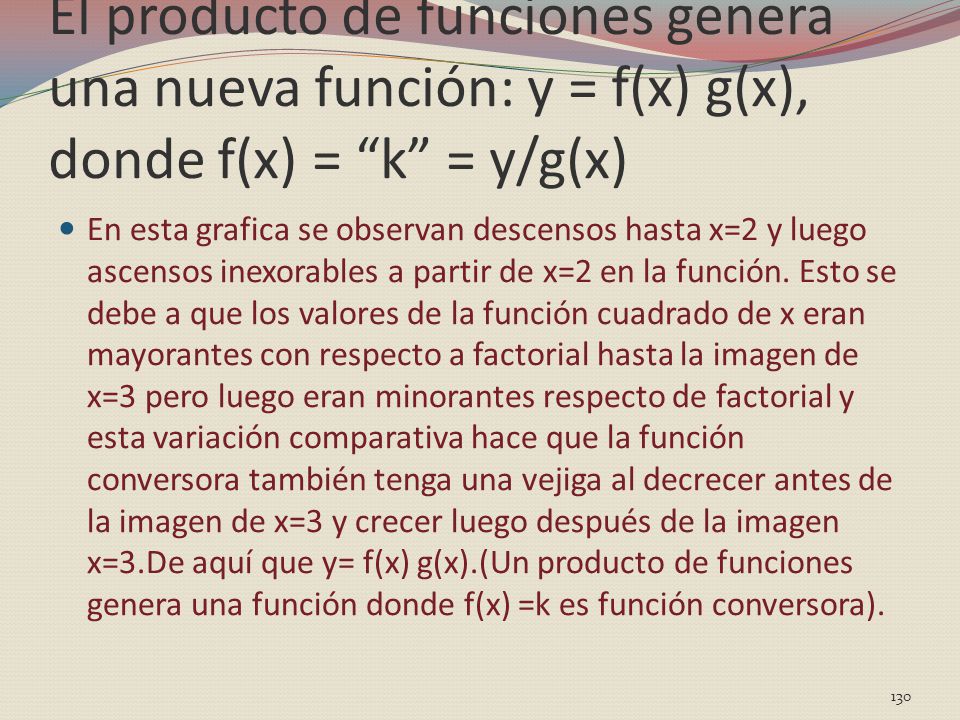 El producto de funciones genera una nueva función: y = f(x) g(x), donde f(x) = k = y/g(x)