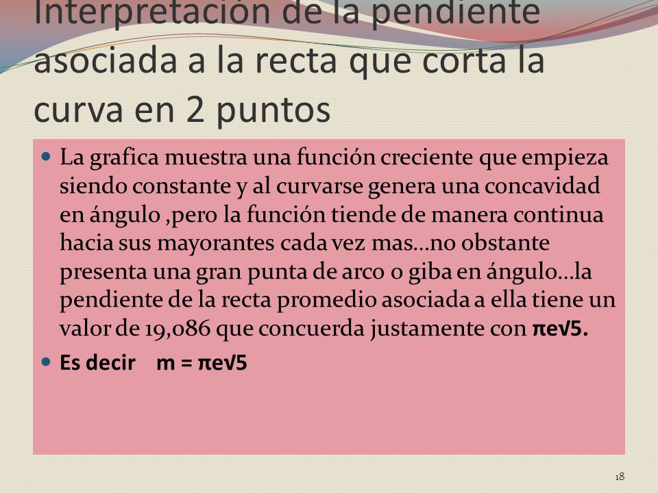 Interpretación de la pendiente asociada a la recta que corta la curva en 2 puntos