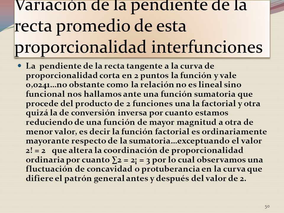 Variación de la pendiente de la recta promedio de esta proporcionalidad interfunciones