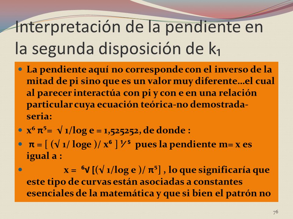 Interpretación de la pendiente en la segunda disposición de k₁
