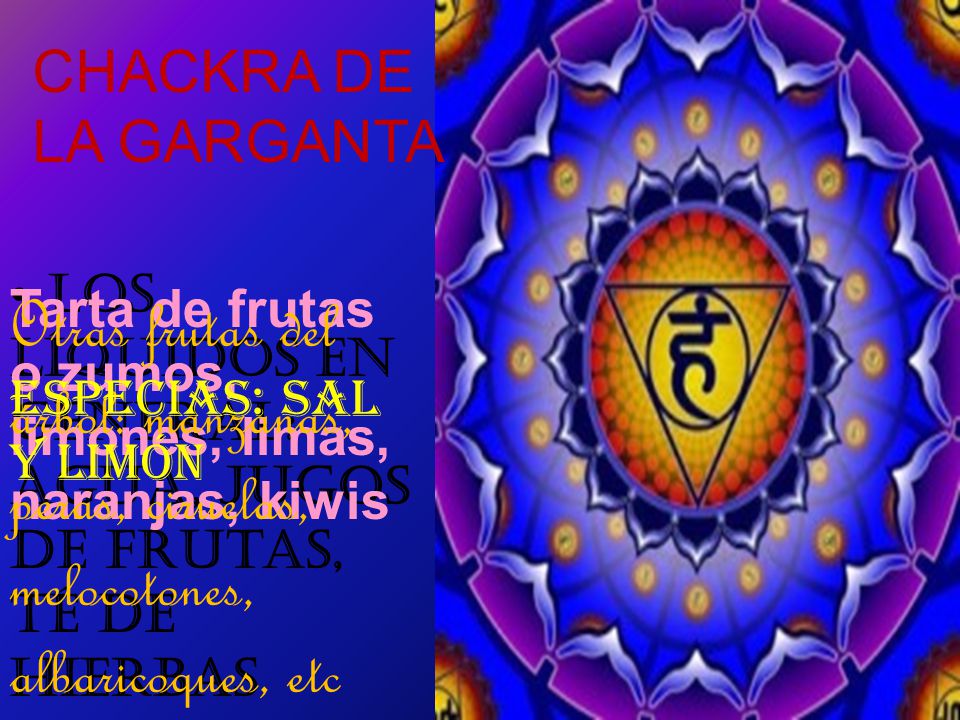 CHACKRA DE LA GARGANTA • Los líquidos en general: agua, jugos de frutas, té de hierbas. Tarta de frutas o zumos, limones, limas, naranjas, kiwis.