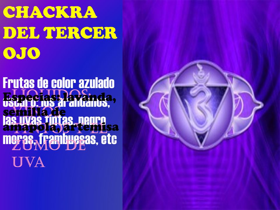 CHACKRA DEL TERCER OJO Frutas de color azulado oscuro: los arándanos, las uvas tintas, negro moras, frambuesas, etc.