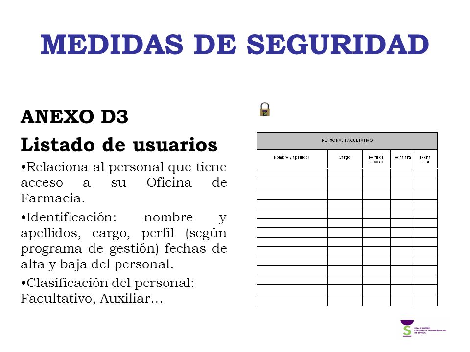 MEDIDAS DE SEGURIDAD ANEXO D3 Listado de usuarios