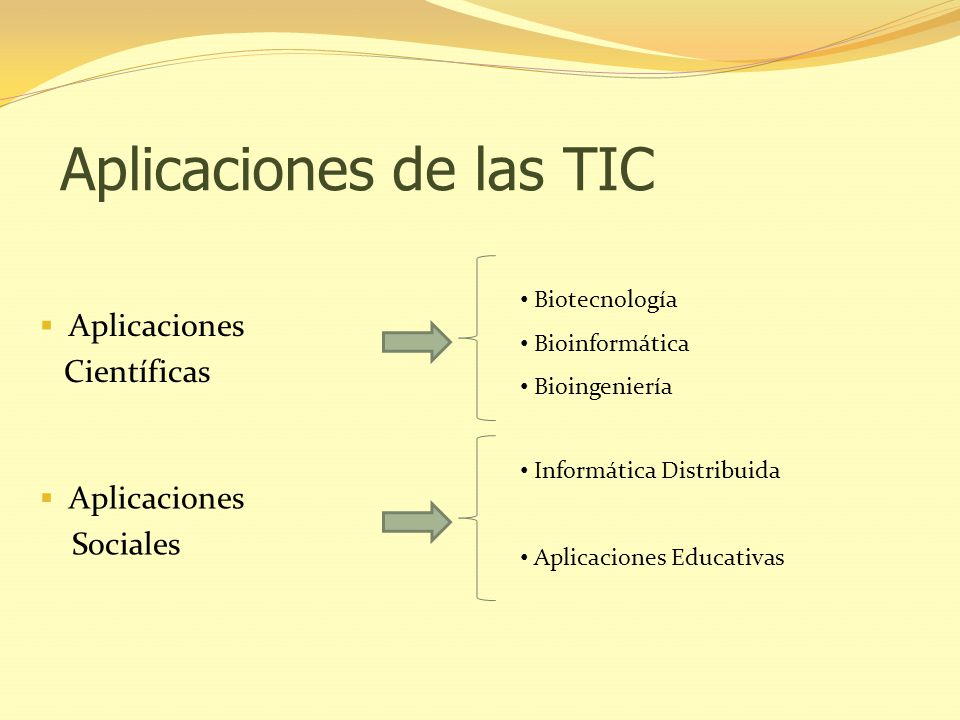 Tema 2. Aplicaciones de las TIC - ppt video online descargar