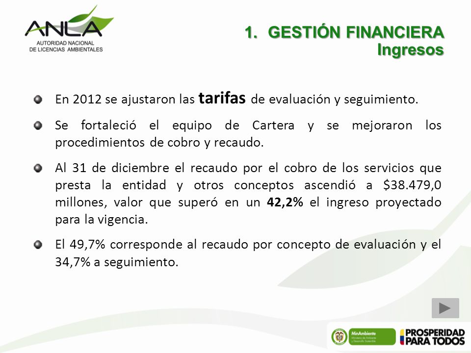 GESTIÓN FINANCIERA Ingresos