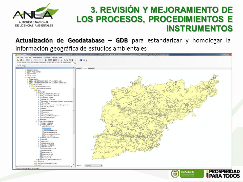 3. REVISIÓN Y MEJORAMIENTO DE LOS PROCESOS, PROCEDIMIENTOS E INSTRUMENTOS
