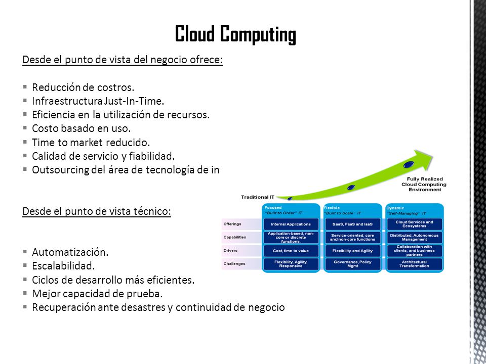 Cloud Computing Desde el punto de vista del negocio ofrece: