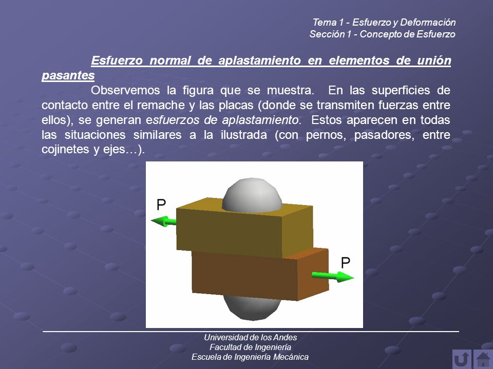 Esfuerzo normal de aplastamiento en elementos de unión pasantes
