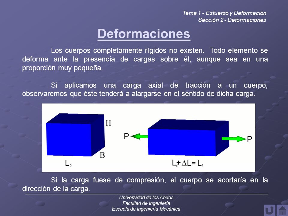 Tema 1 - Esfuerzo y Deformación