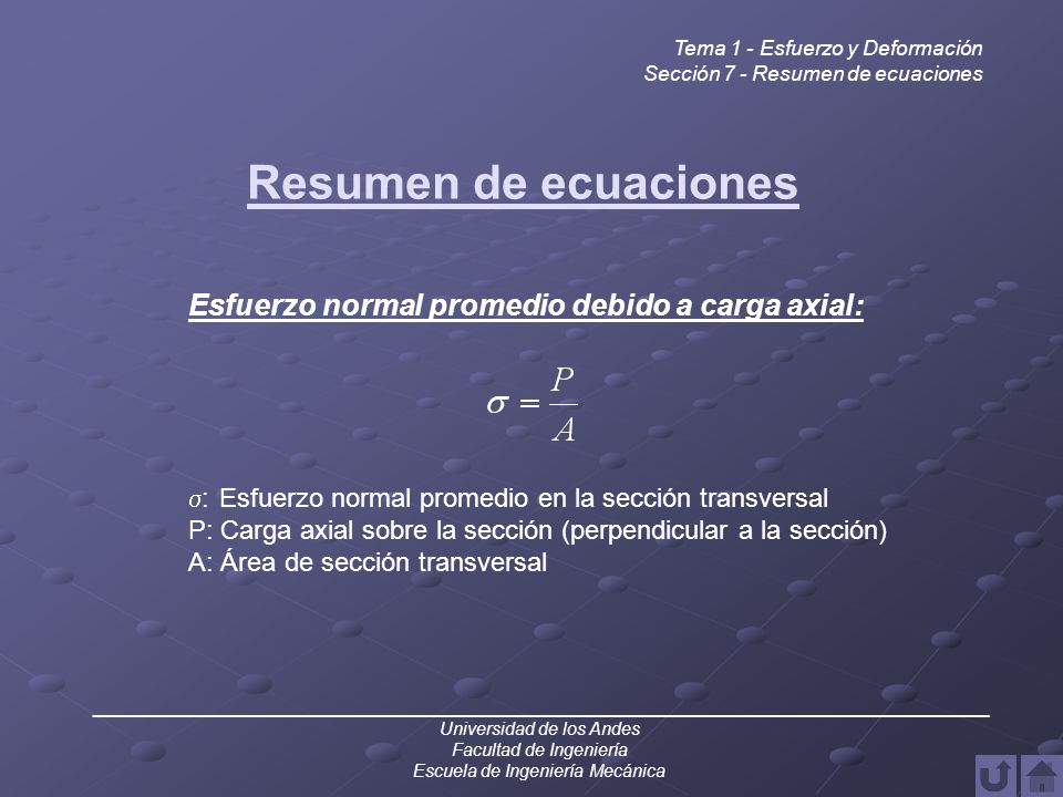 Resumen de ecuaciones Esfuerzo normal promedio debido a carga axial: