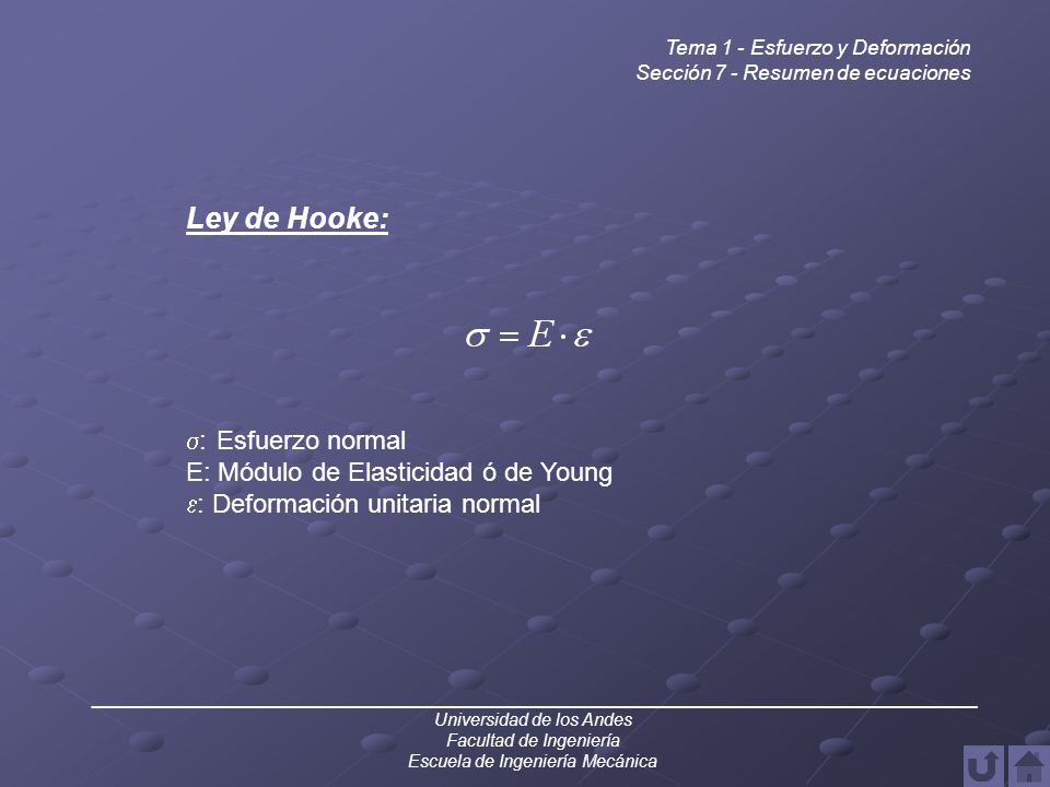 E: Módulo de Elasticidad ó de Young e: Deformación unitaria normal