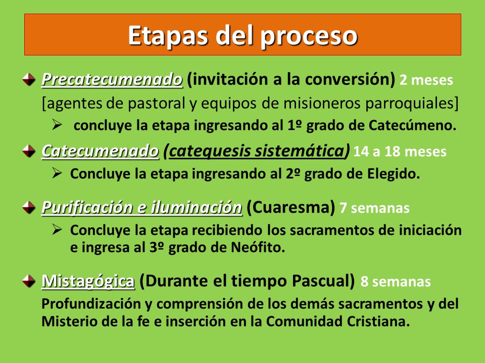 Etapas del proceso Precatecumenado (invitación a la conversión) 2 meses. [agentes de pastoral y equipos de misioneros parroquiales]
