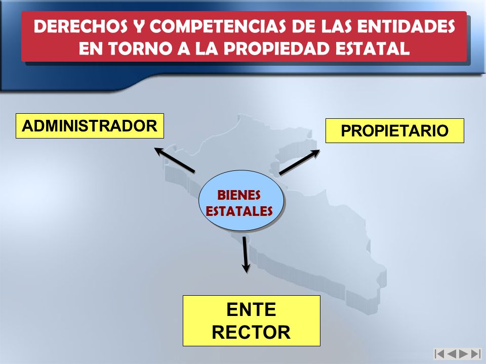 DERECHOS Y COMPETENCIAS DE LAS ENTIDADES