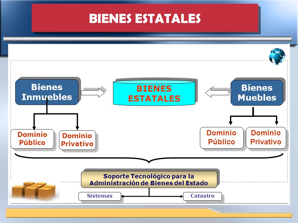 Soporte Tecnológico para la Administración de Bienes del Estado
