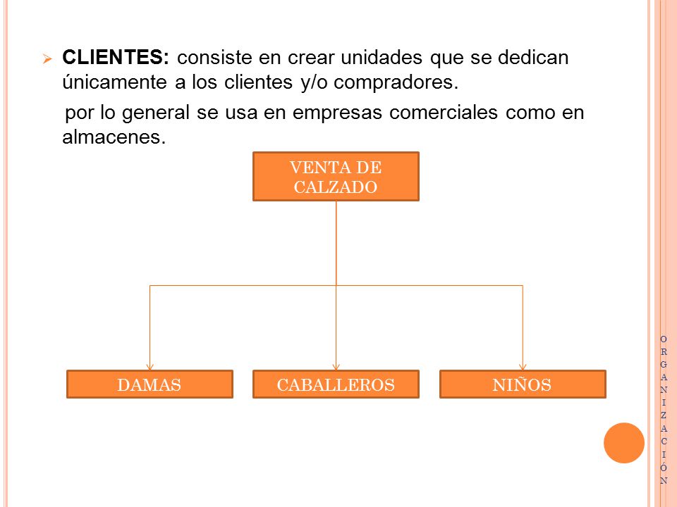 por lo general se usa en empresas comerciales como en almacenes.
