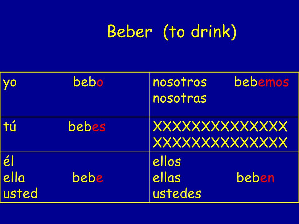 Beber (to drink) yo bebo nosotros bebemos nosotras tú bebes