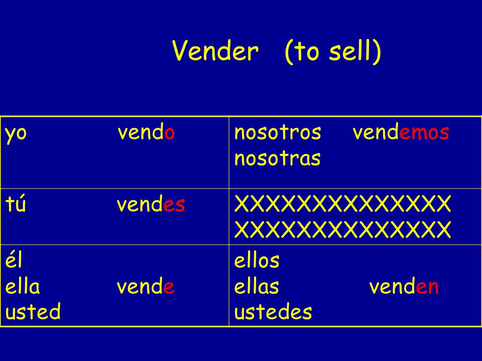 Vender (to sell) yo vendo nosotros vendemos nosotras tú vendes