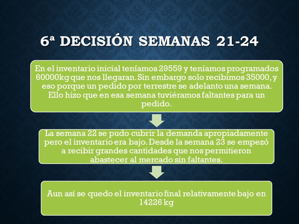 Aun así se quedo el inventario final relativamente bajo en kg