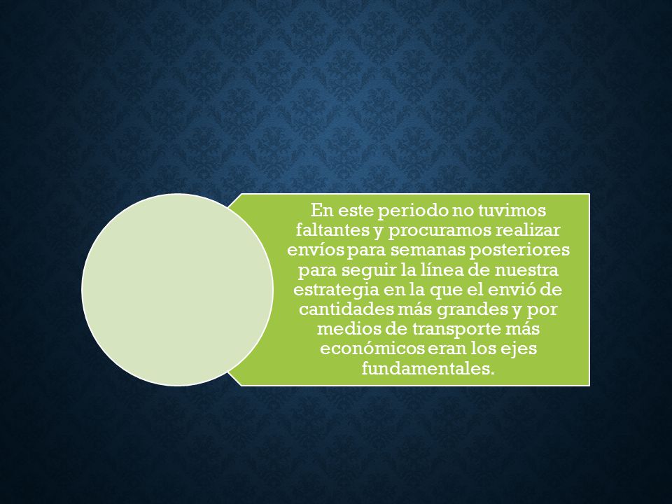 En este periodo no tuvimos faltantes y procuramos realizar envíos para semanas posteriores para seguir la línea de nuestra estrategia en la que el envió de cantidades más grandes y por medios de transporte más económicos eran los ejes fundamentales.