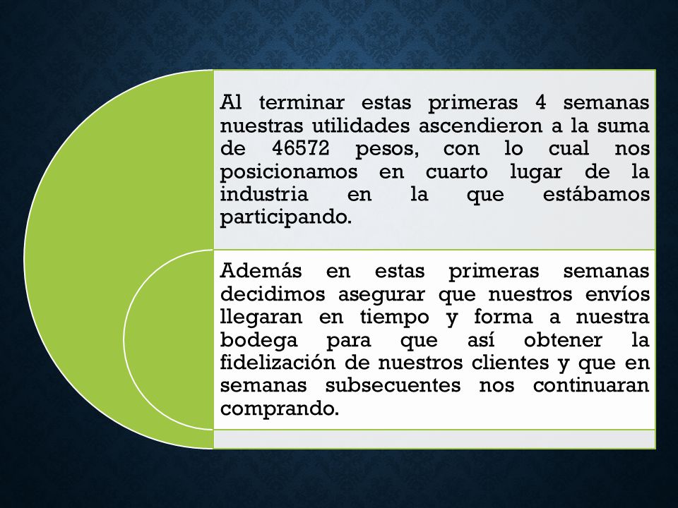 Al terminar estas primeras 4 semanas nuestras utilidades ascendieron a la suma de pesos, con lo cual nos posicionamos en cuarto lugar de la industria en la que estábamos participando.