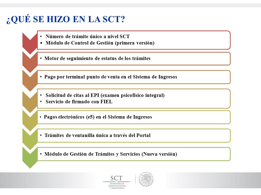 ¿QUÉ SE HIZO EN LA SCT Número de trámite único a nivel SCT