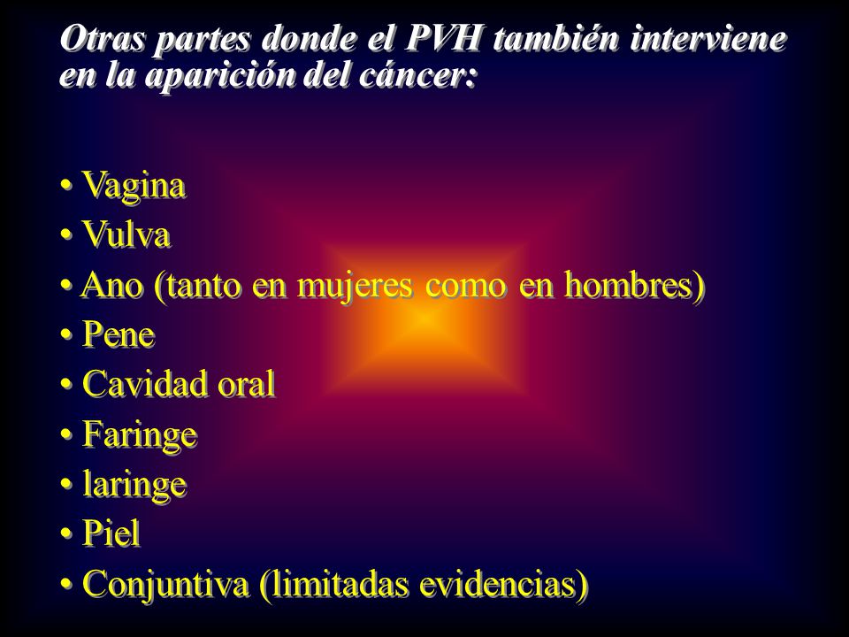 Otras partes donde el PVH también interviene en la aparición del cáncer: