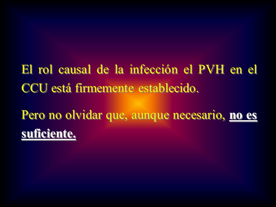 El rol causal de la infección el PVH en el CCU está firmemente establecido.