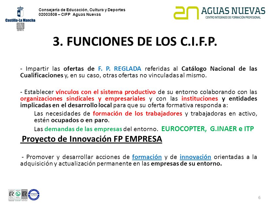 3. FUNCIONES DE LOS C.I.F.P. Proyecto de Innovación FP EMPRESA