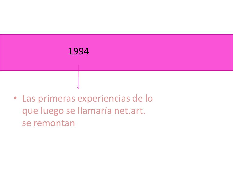 1994 Las primeras experiencias de lo que luego se llamaría net.art. se remontan