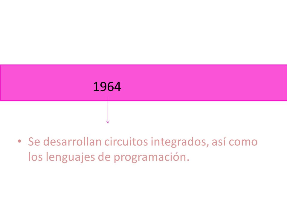 1964 Se desarrollan circuitos integrados, así como los lenguajes de programación.