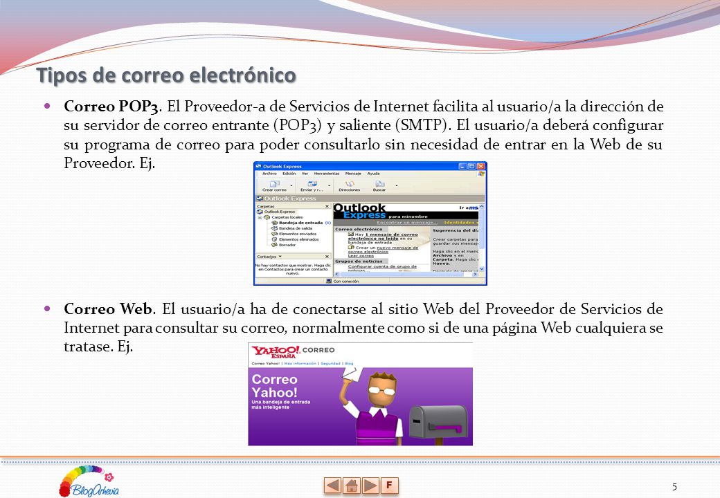 Tipos de correo electrónico