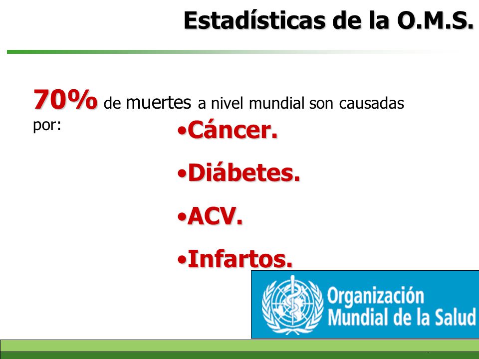 70% de muertes a nivel mundial son causadas por: