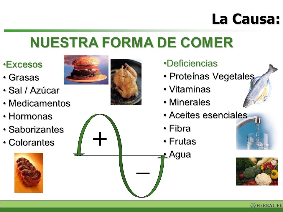+ _ La Causa: NUESTRA FORMA DE COMER Deficiencias Excesos