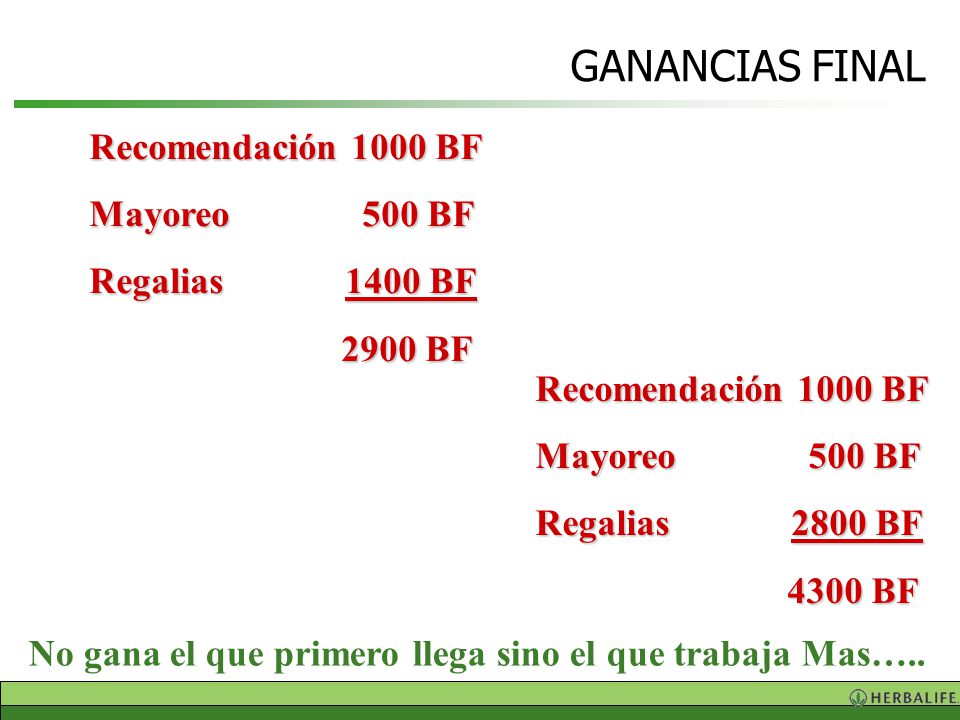 GANANCIAS FINAL Recomendación 1000 BF Mayoreo 500 BF Regalias 1400 BF