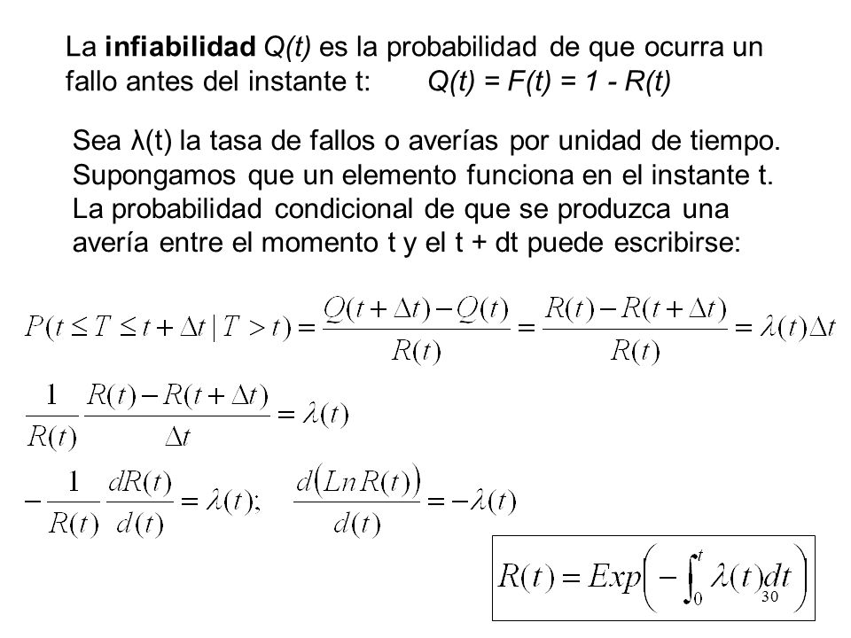 La infiabilidad Q(t) es la probabilidad de que ocurra un fallo antes del instante t: Q(t) = F(t) = 1 - R(t)