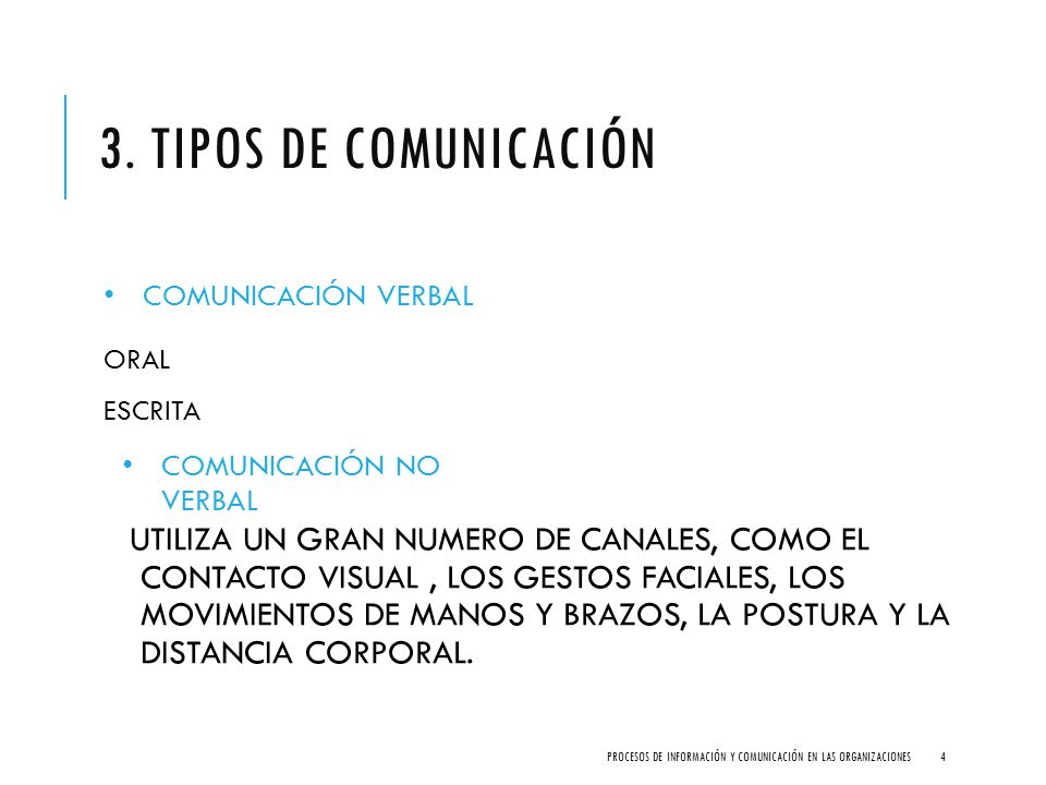 3. TIPOS DE COMUNICACIÓN COMUNICACIÓN VERBAL. ORAL. ESCRITA. COMUNICACIÓN NO VERBAL.