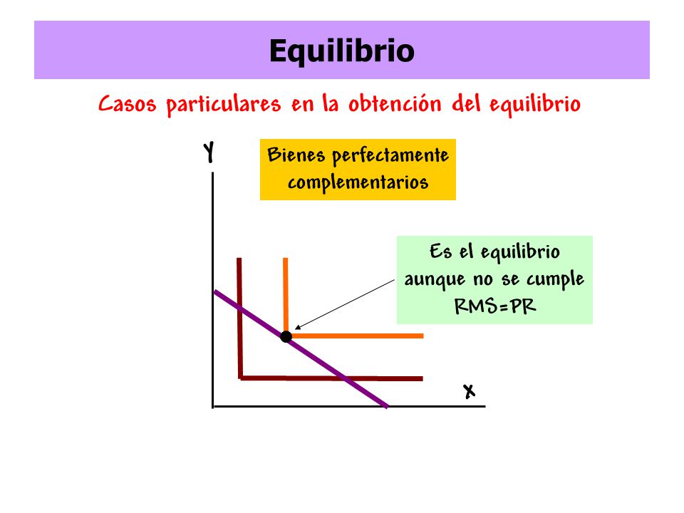 Equilibrio y x Casos particulares en la obtención del equilibrio