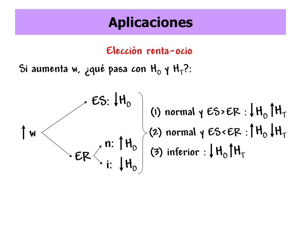 Aplicaciones ES: HO HT HO HO HT w n: HO HO HT ER i: HO