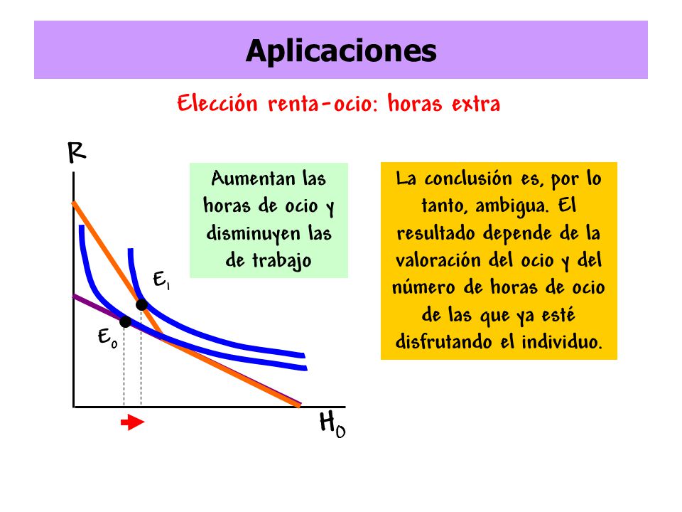 Aumentan las horas de ocio y disminuyen las de trabajo