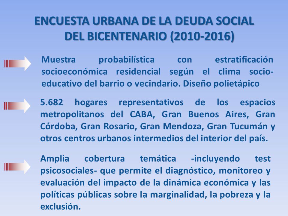 ENCUESTA URBANA DE LA DEUDA SOCIAL DEL BICENTENARIO ( )