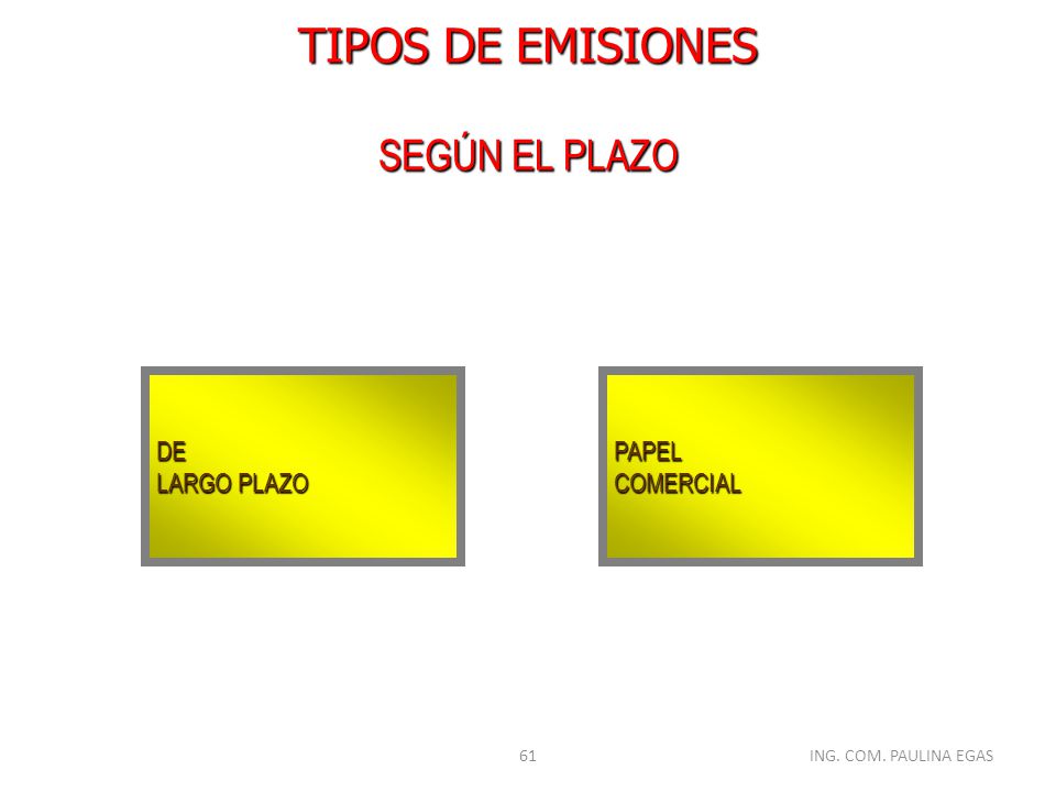 TIPOS DE EMISIONES SEGÚN EL PLAZO